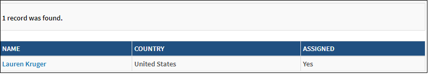 Approver_by_Country.PNG