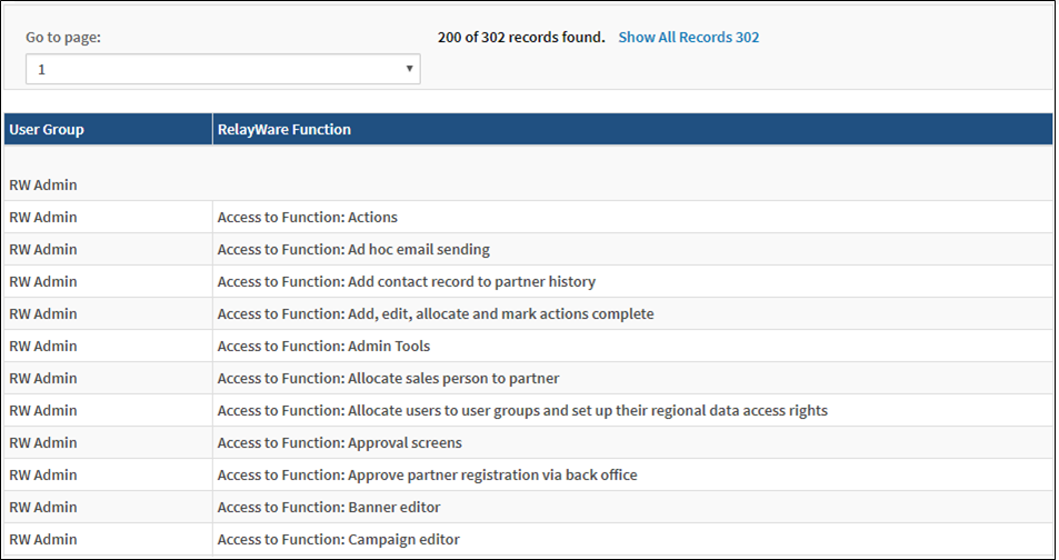 Security_Functions_by_User_Group.PNG