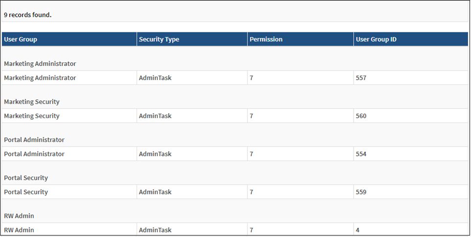 Tasks_by_Security.PNG