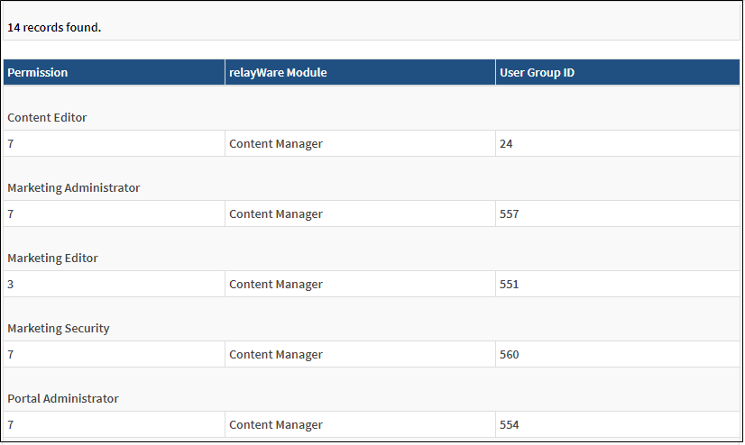User_Groups_Licensed_Module_2.PNG