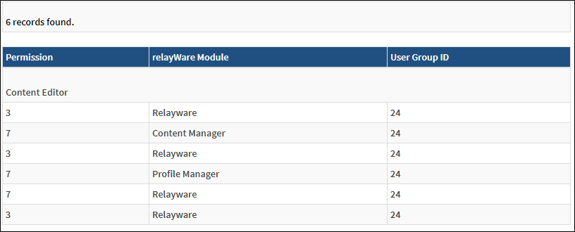 User_Groups_Licensed_Module.PNG