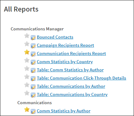 Share_Reports.PNG