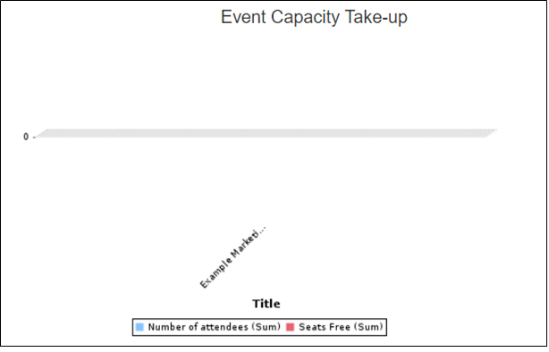 Capacity_Take-up.PNG